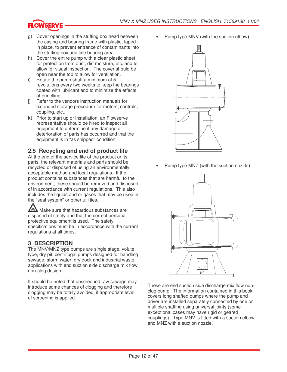 Flowserve MNV User Manual | Page 12 / 47