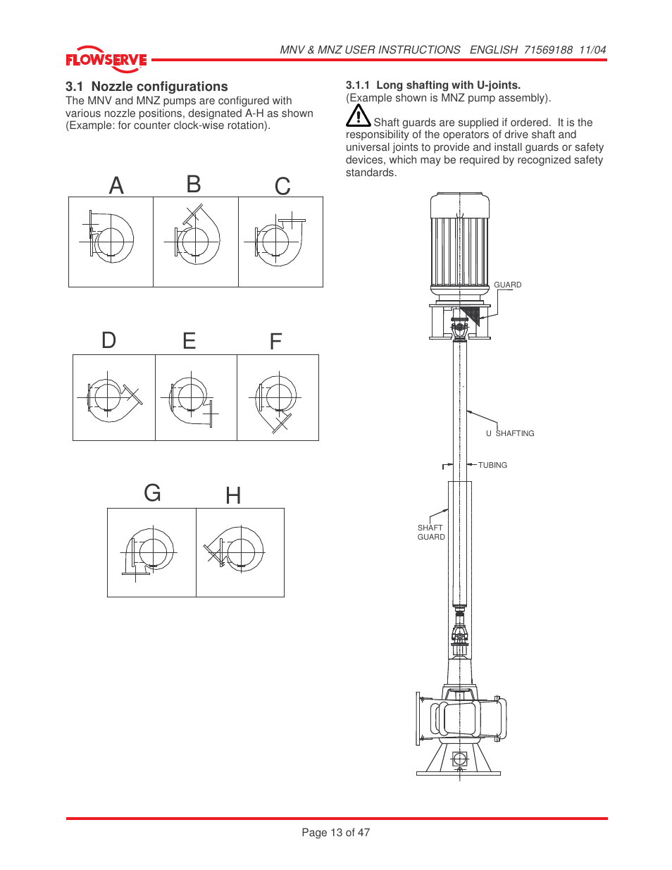 Ab c, De f | Flowserve MNV User Manual | Page 13 / 47