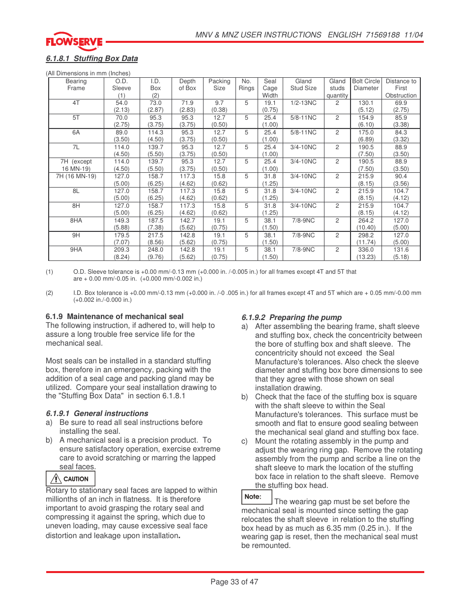 Flowserve MNV User Manual | Page 33 / 47
