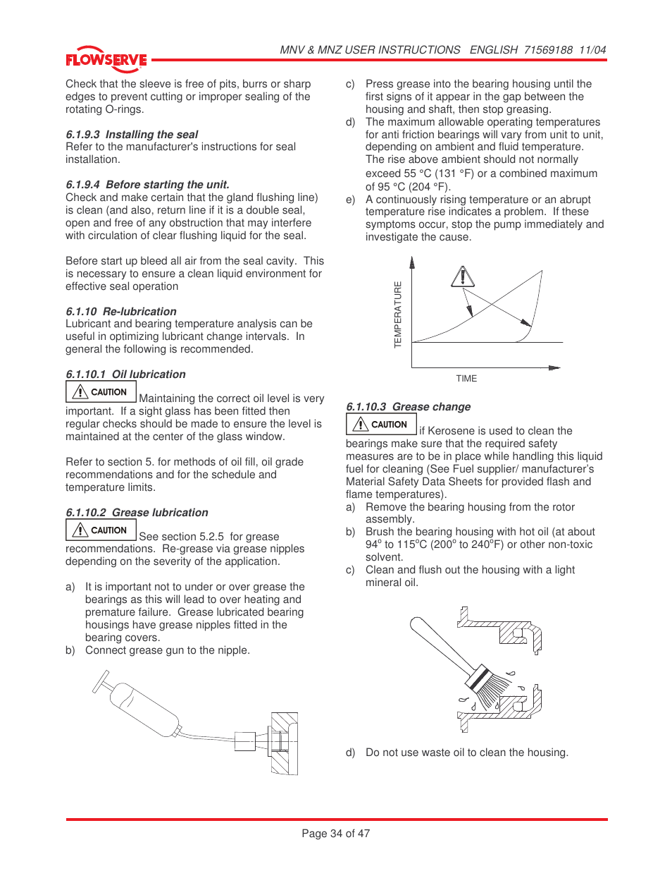 Flowserve MNV User Manual | Page 34 / 47