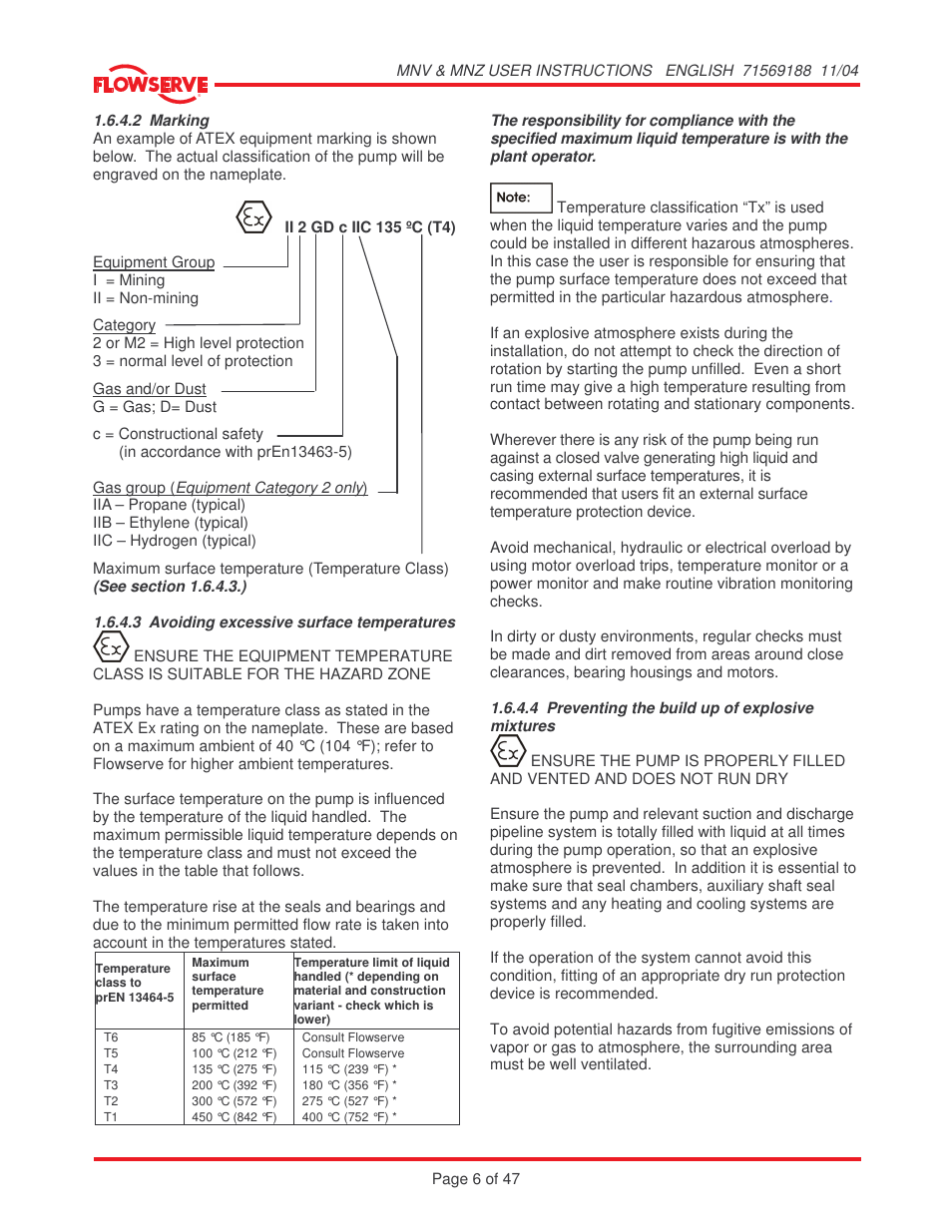 Flowserve MNV User Manual | Page 6 / 47