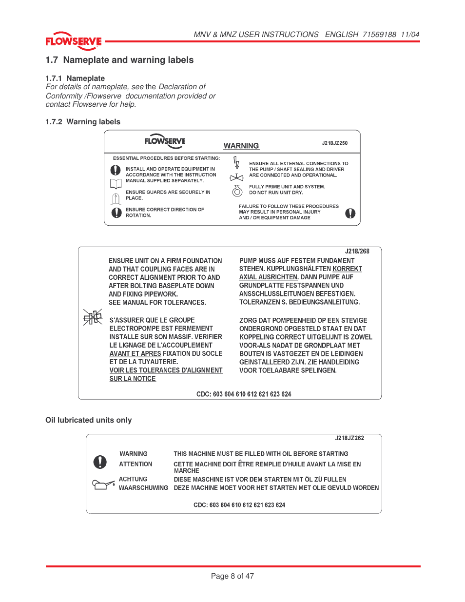 Flowserve MNV User Manual | Page 8 / 47
