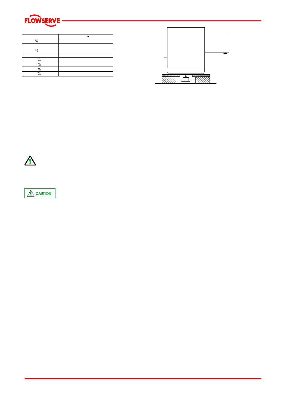 7 renewal clearances, 8 disassembly | Flowserve VCT User Manual | Page 14 / 34