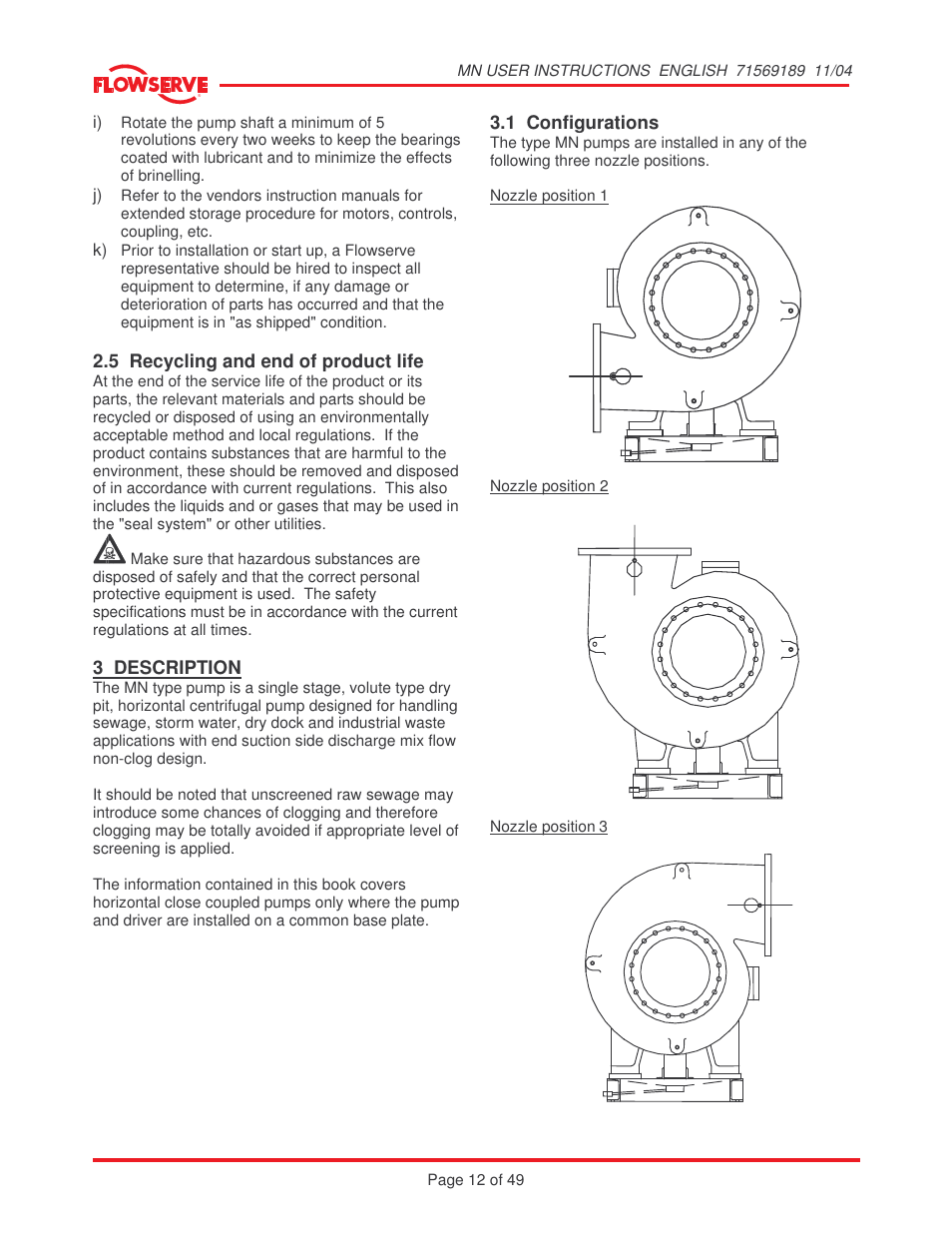 Flowserve MN User Manual | Page 12 / 49