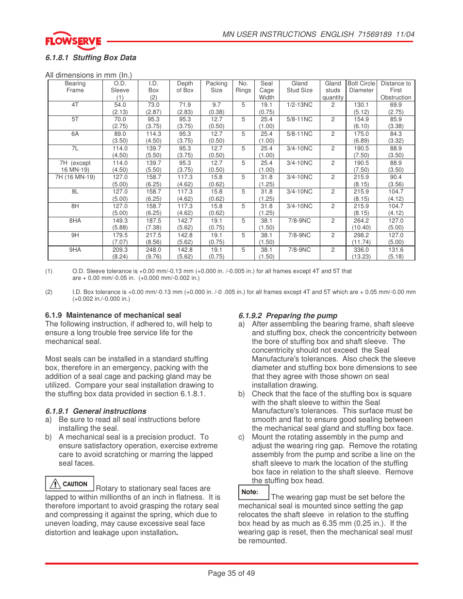 Flowserve MN User Manual | Page 35 / 49