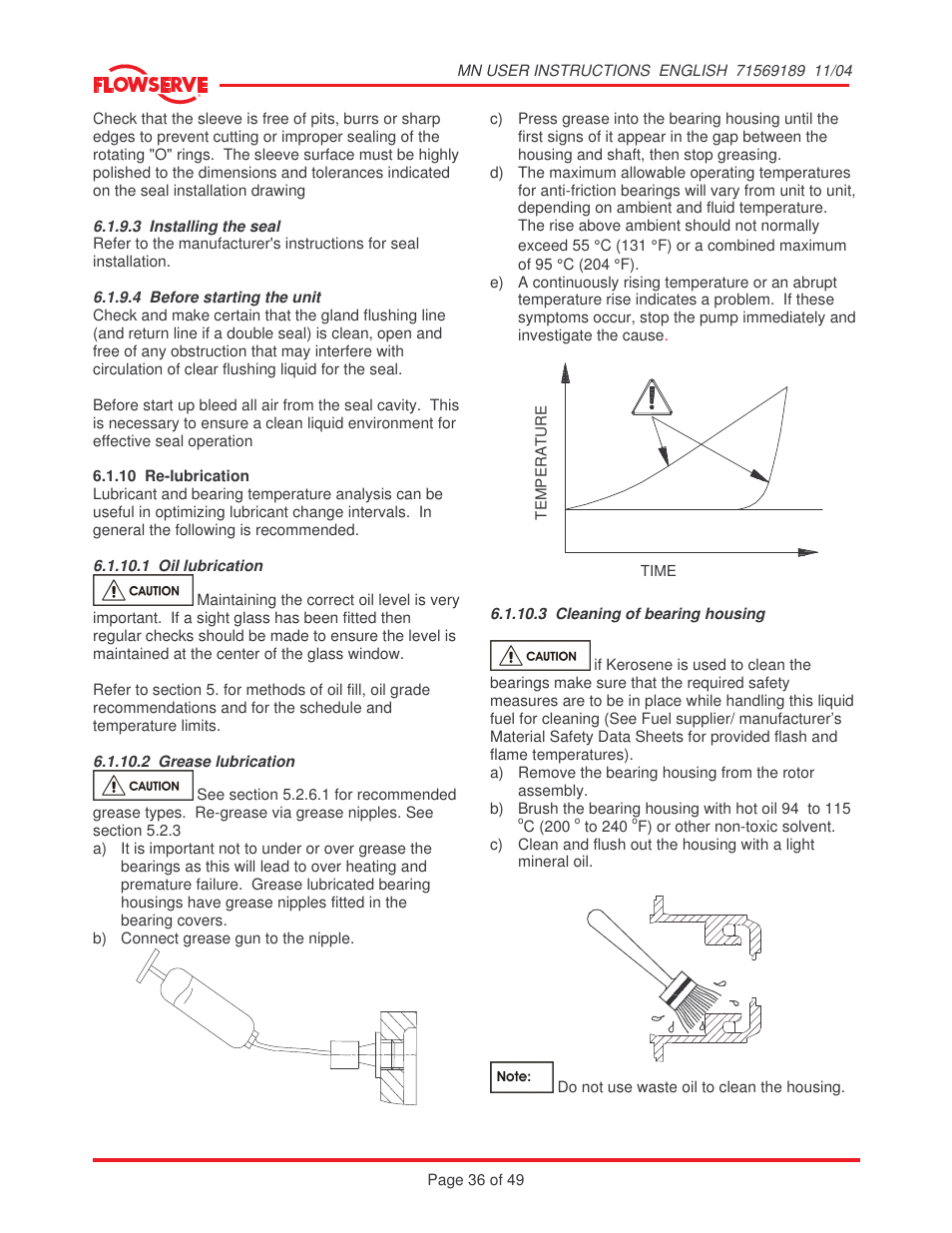 Flowserve MN User Manual | Page 36 / 49