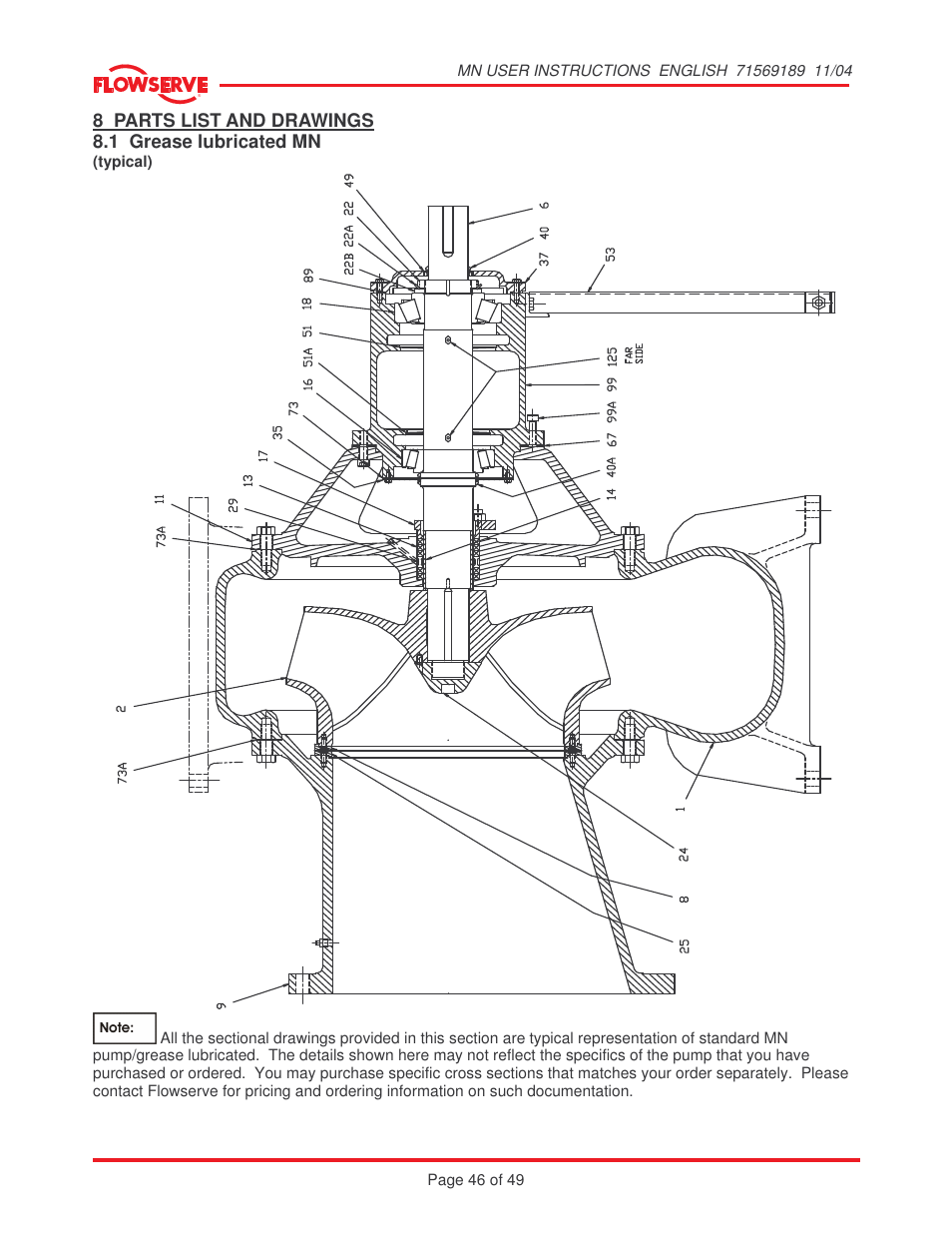 Flowserve MN User Manual | Page 46 / 49