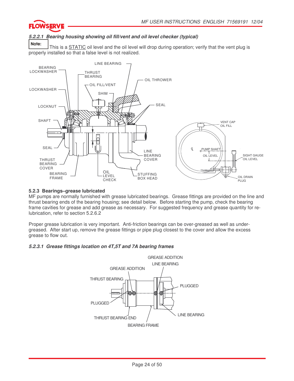Flowserve MF User Manual | Page 24 / 50