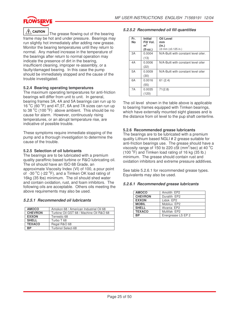 Flowserve MF User Manual | Page 25 / 50