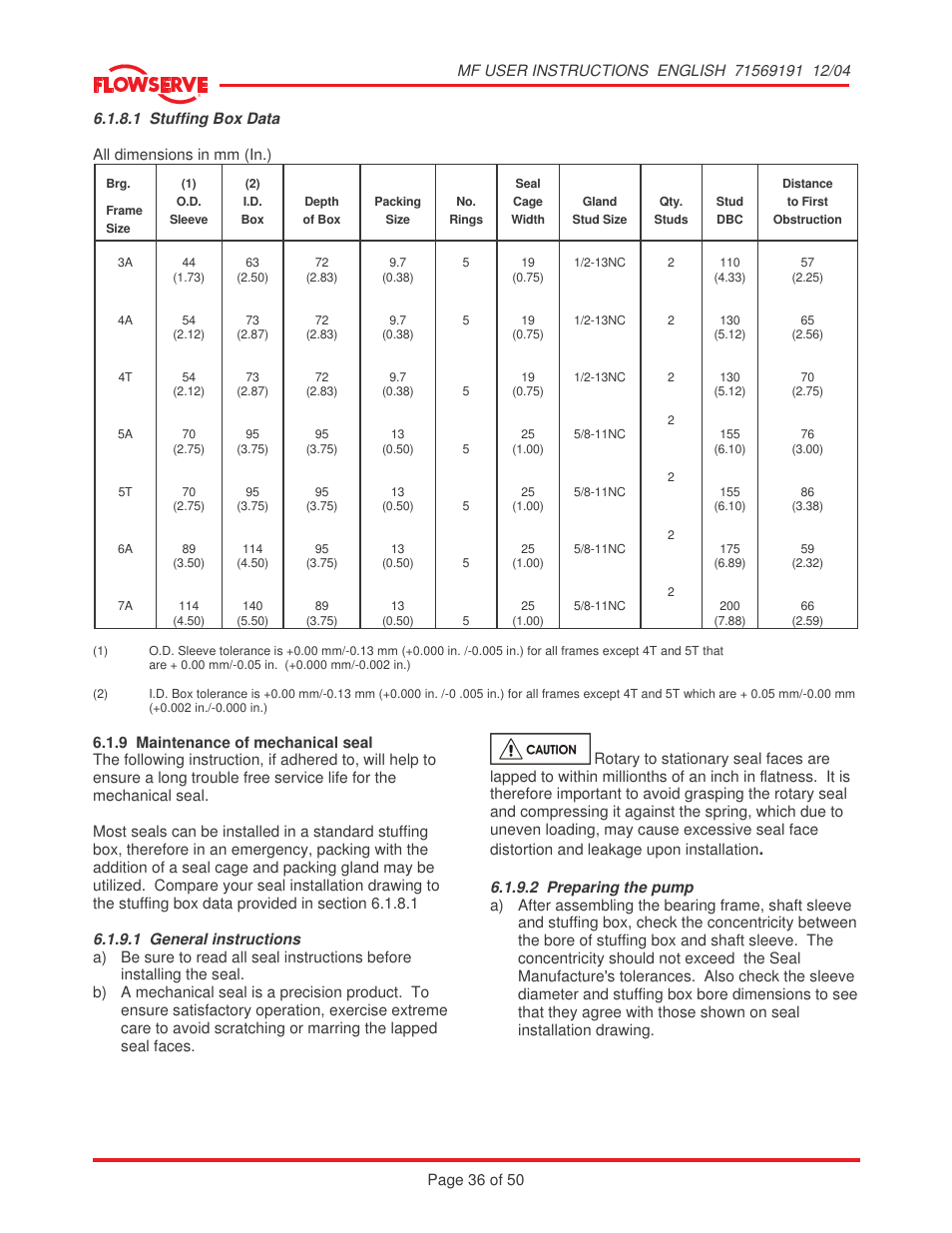 Flowserve MF User Manual | Page 36 / 50