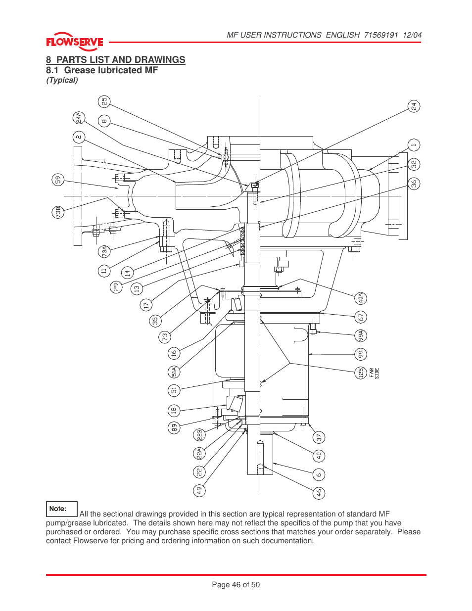 Flowserve MF User Manual | Page 46 / 50