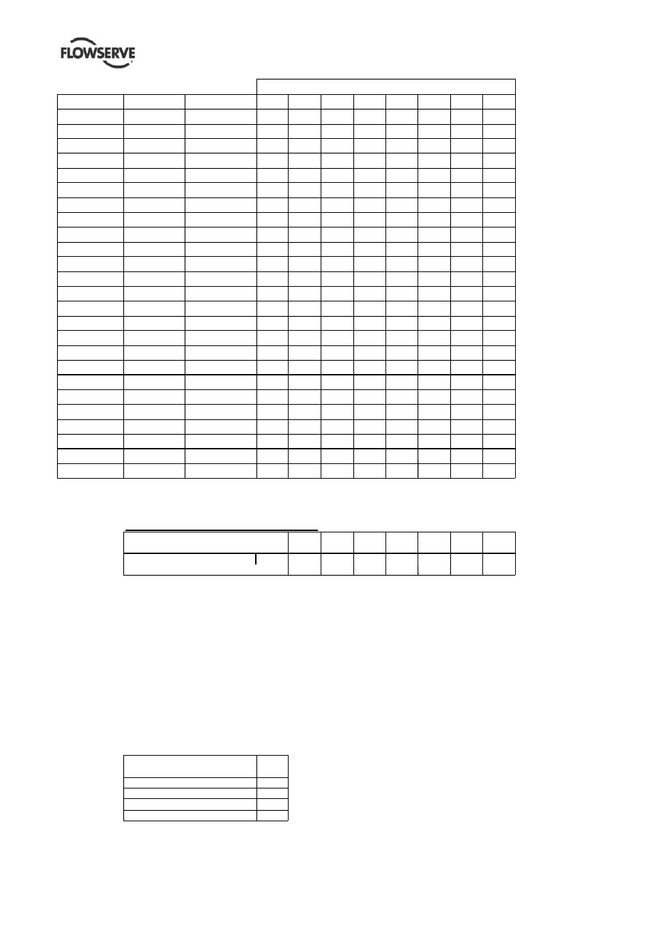 Flowserve ERPN-M User Manual | Page 11 / 37