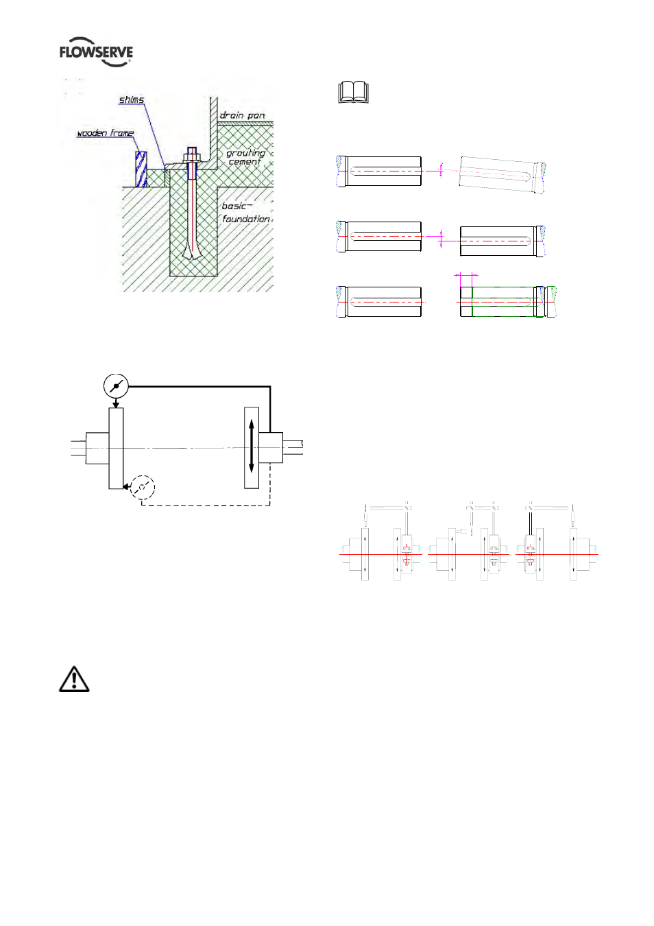 Flowserve ERPN-M User Manual | Page 15 / 37