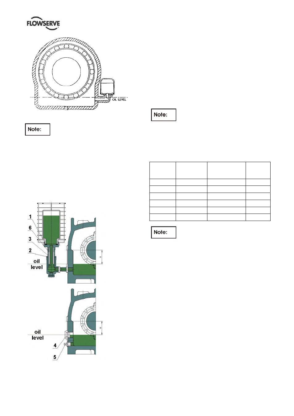 Flowserve ERPN-M User Manual | Page 18 / 37