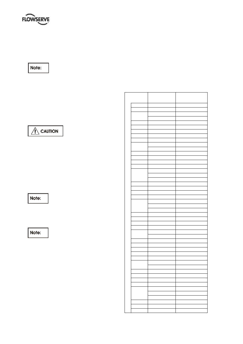 8 examination of parts | Flowserve ERPN-M User Manual | Page 28 / 37