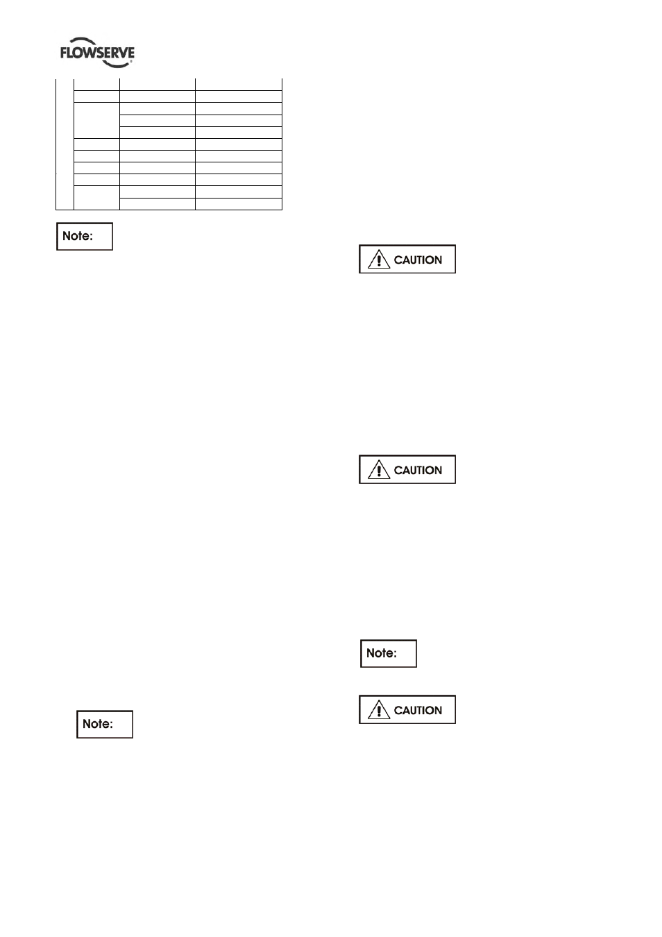 9 assembly | Flowserve ERPN-M User Manual | Page 29 / 37