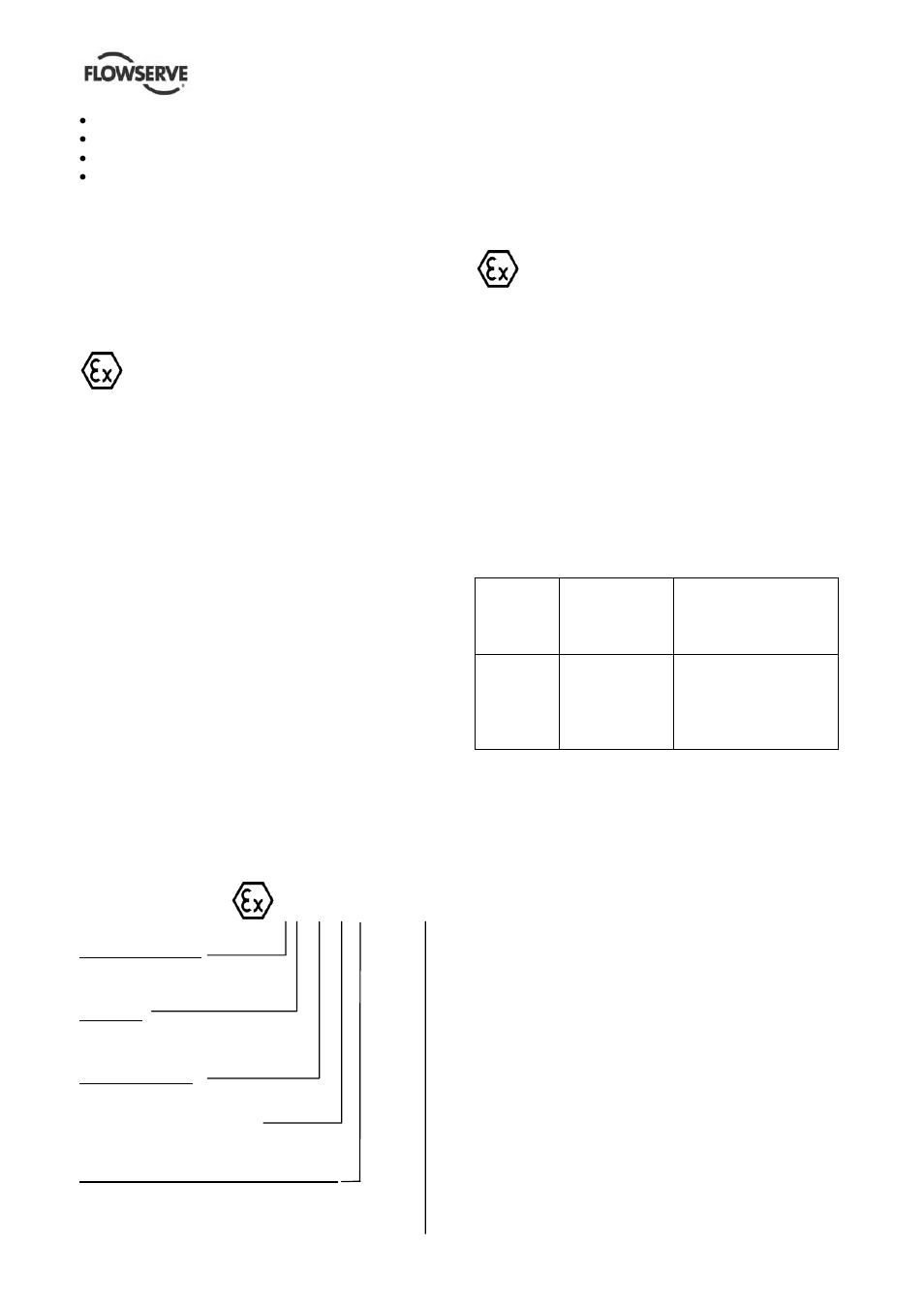 Flowserve ERPN-M User Manual | Page 7 / 37