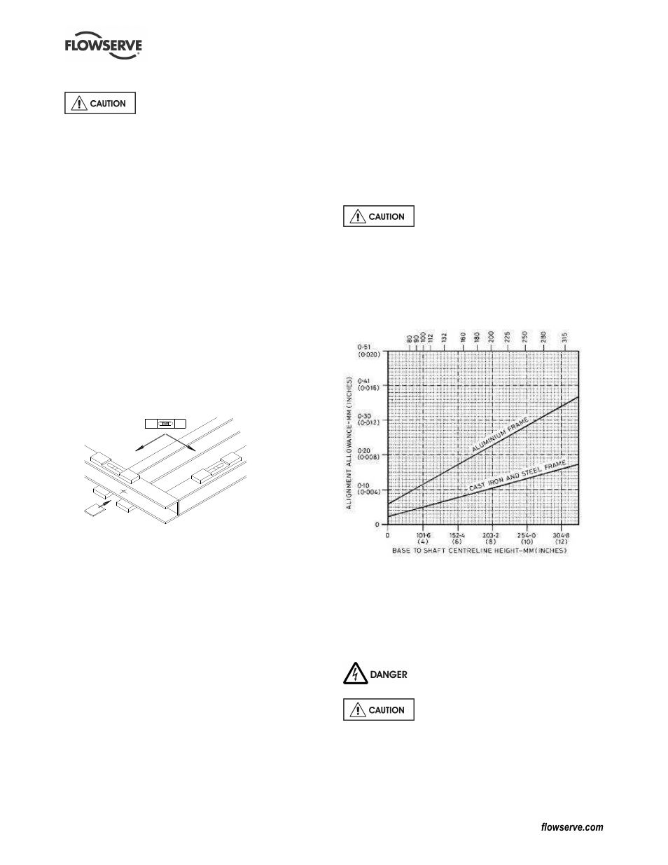 Flowserve Chemstar standard User Manual | Page 11 / 44