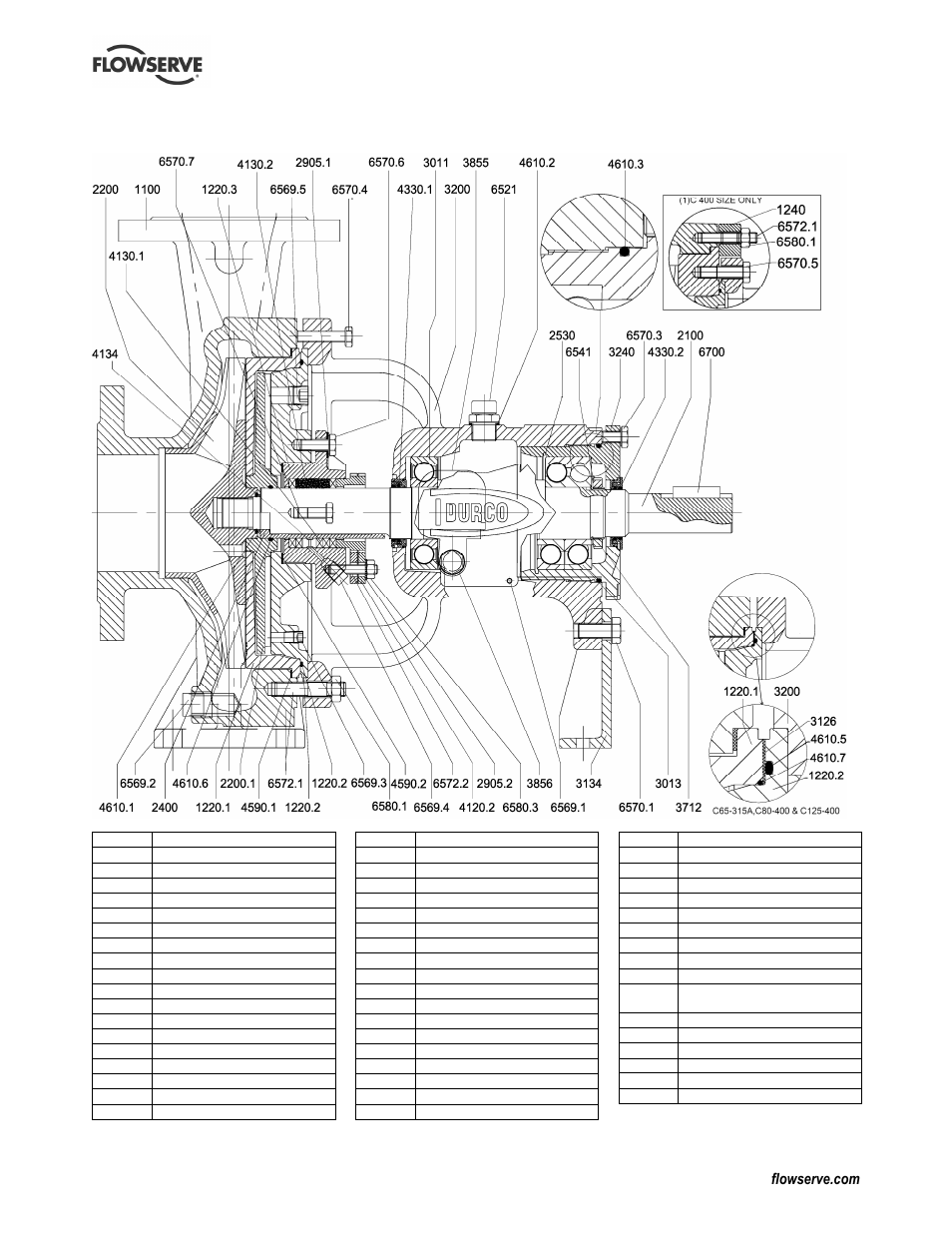 Flowserve Chemstar standard User Manual | Page 37 / 44