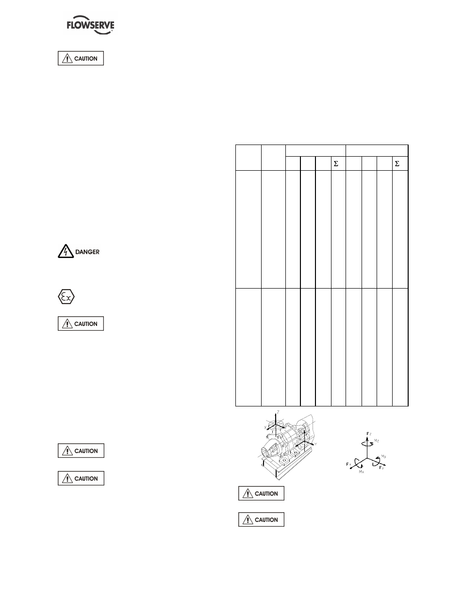 5 piping | Flowserve NM User Manual | Page 16 / 48