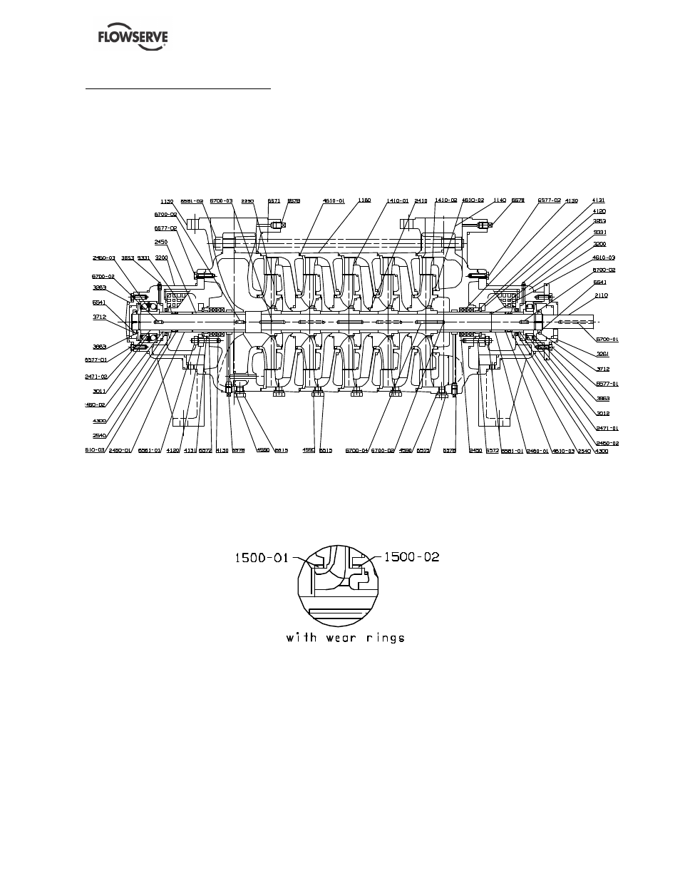 Flowserve NM User Manual | Page 32 / 48