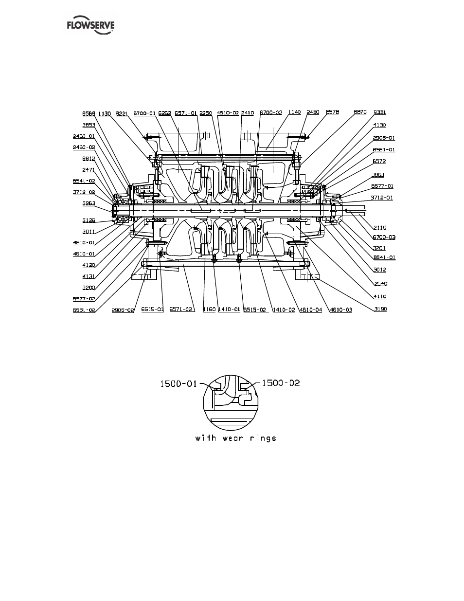 Flowserve NM User Manual | Page 41 / 48