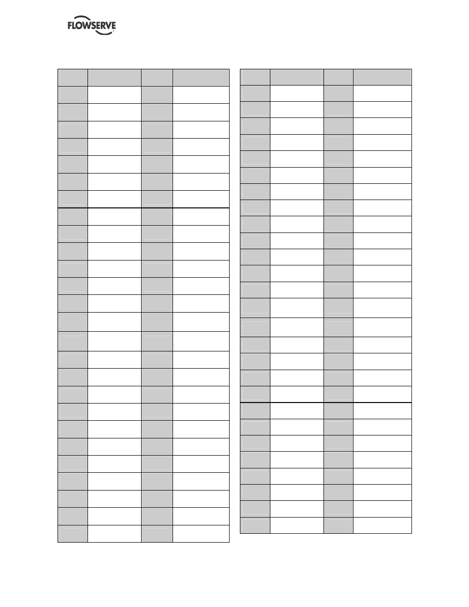 Flowserve NM User Manual | Page 43 / 48