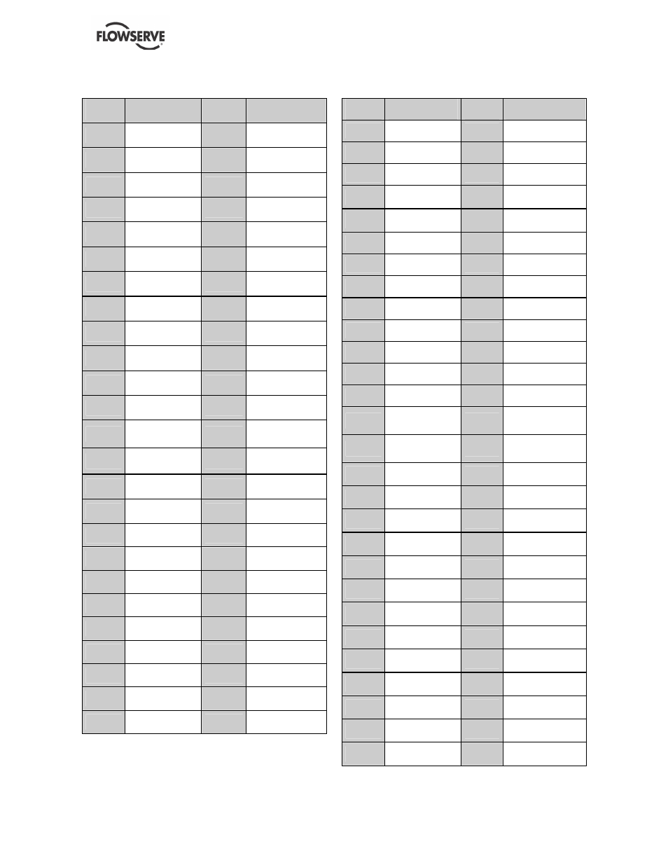 Flowserve NM User Manual | Page 45 / 48