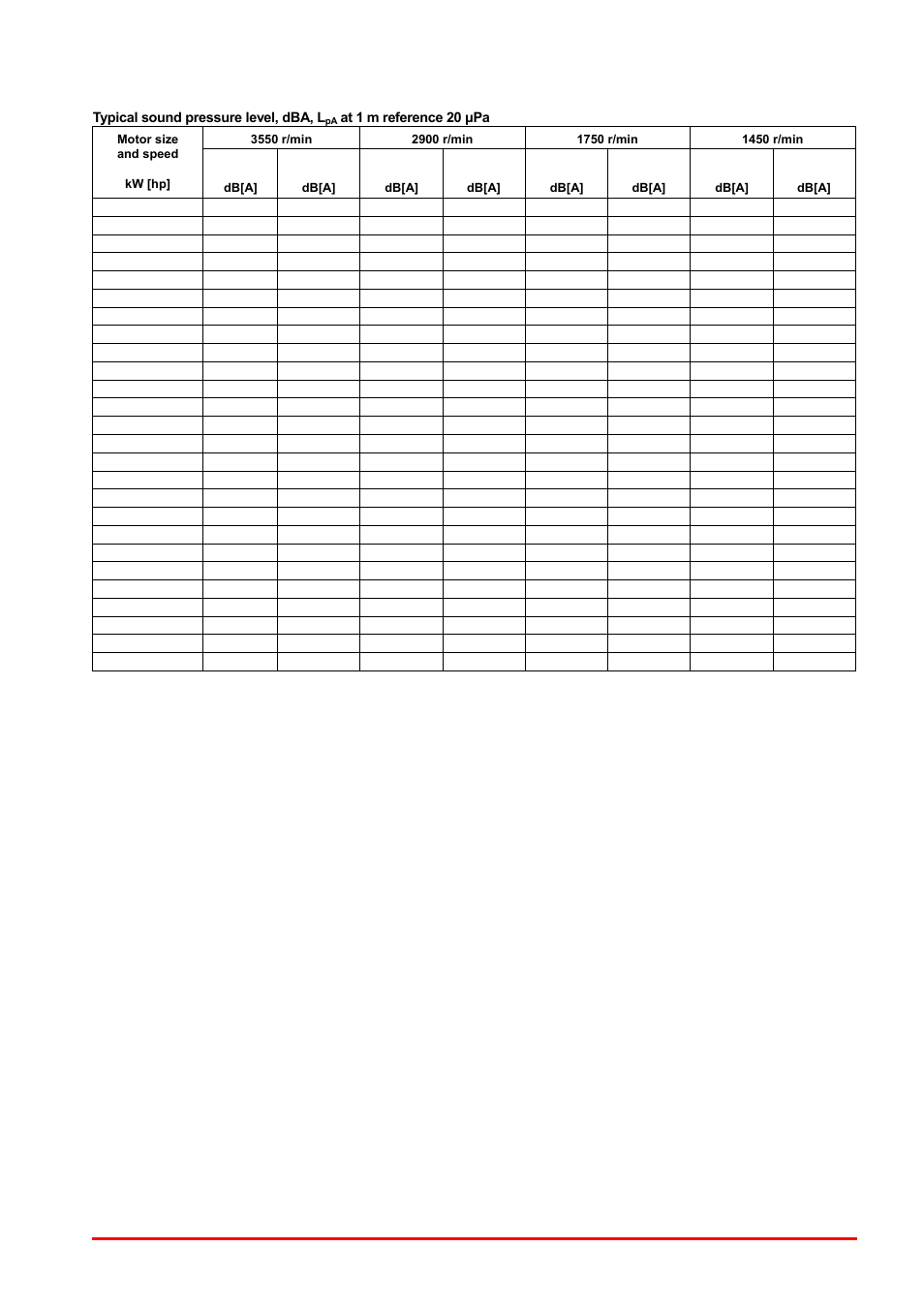 Flowserve LNGT User Manual | Page 10 / 48