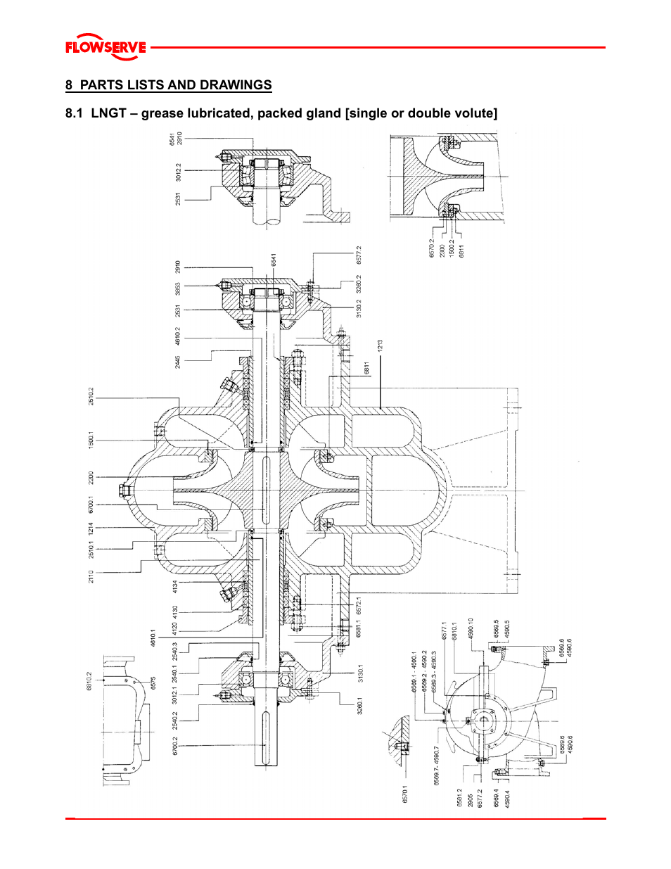 8 parts lists and drawings, 1 lngt – grease lubricated, packed gland, Single or double volute | Flowserve LNGT User Manual | Page 40 / 48