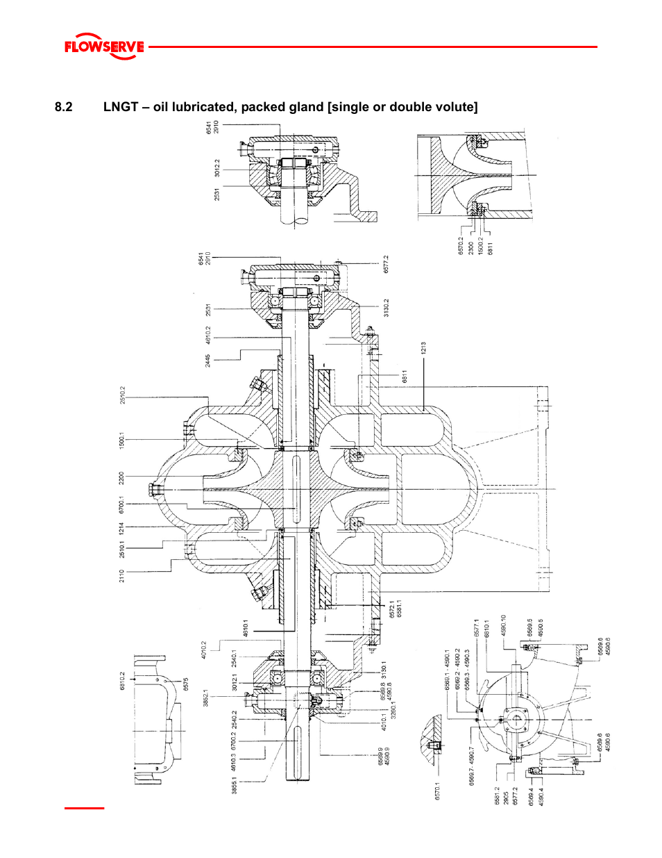 Flowserve LNGT User Manual | Page 42 / 48