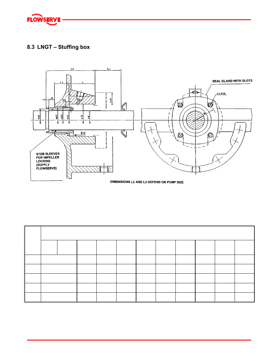 Lngt – stuffing box, 3 lngt – stuffing box | Flowserve LNGT User Manual | Page 44 / 48