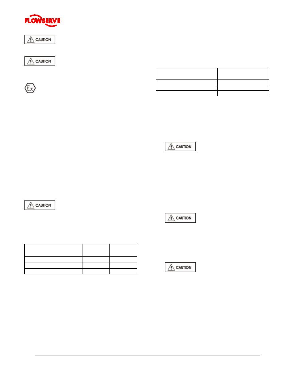 10 stopping and shutdown, 11 hydraulic, mechanical and electrical duty | Flowserve Gearex Rotary Gear Pumps External and Internal Bearing User Manual | Page 32 / 50