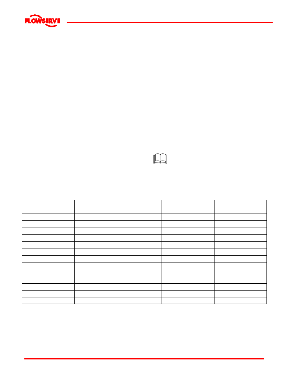 Flowserve FRBH User Manual | Page 10 / 54