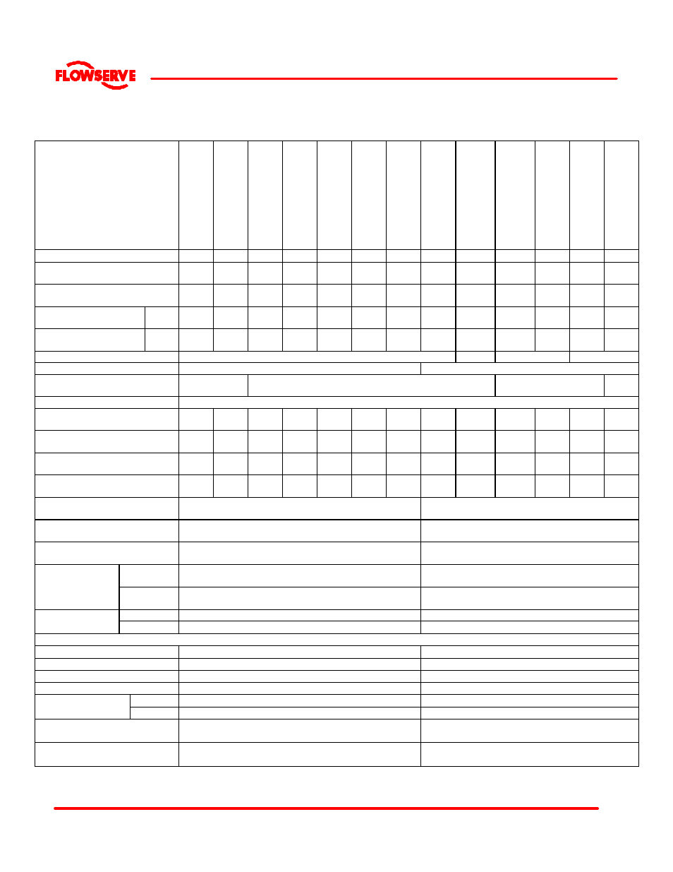 Flowserve FRBH User Manual | Page 14 / 54