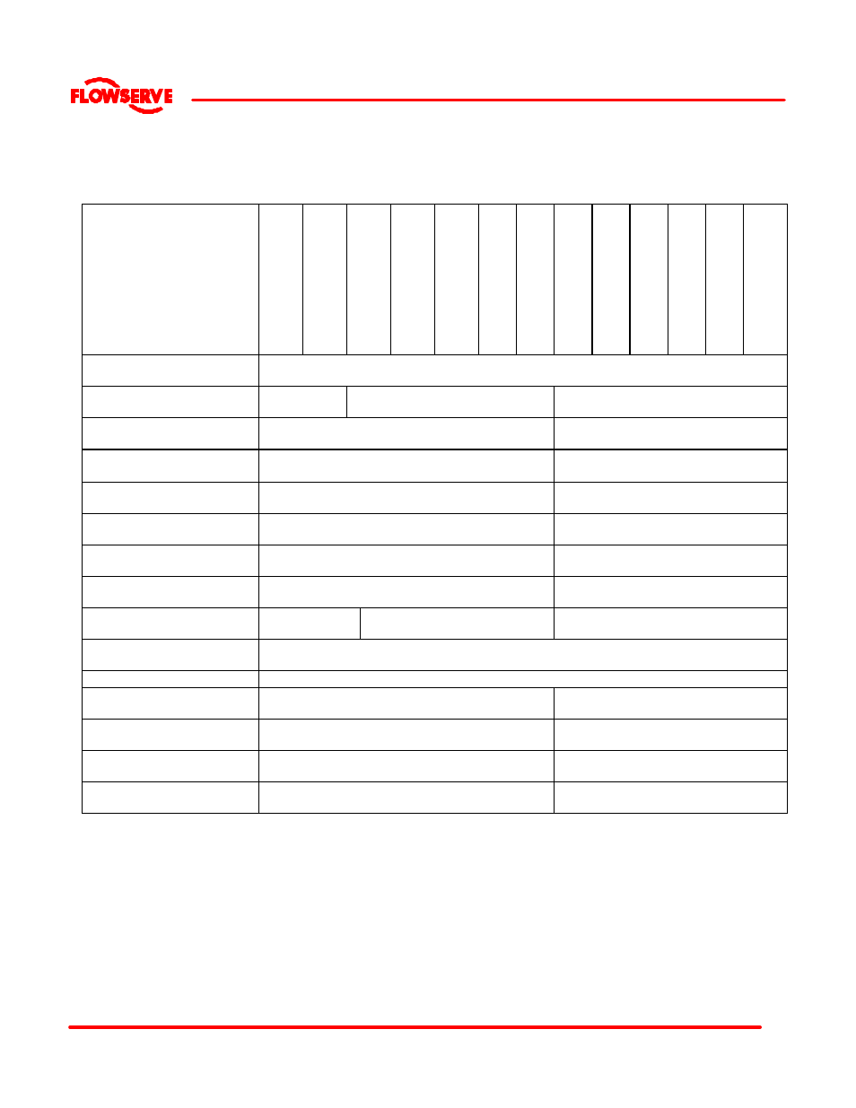 Table of engineering data | Flowserve FRBH User Manual | Page 15 / 54