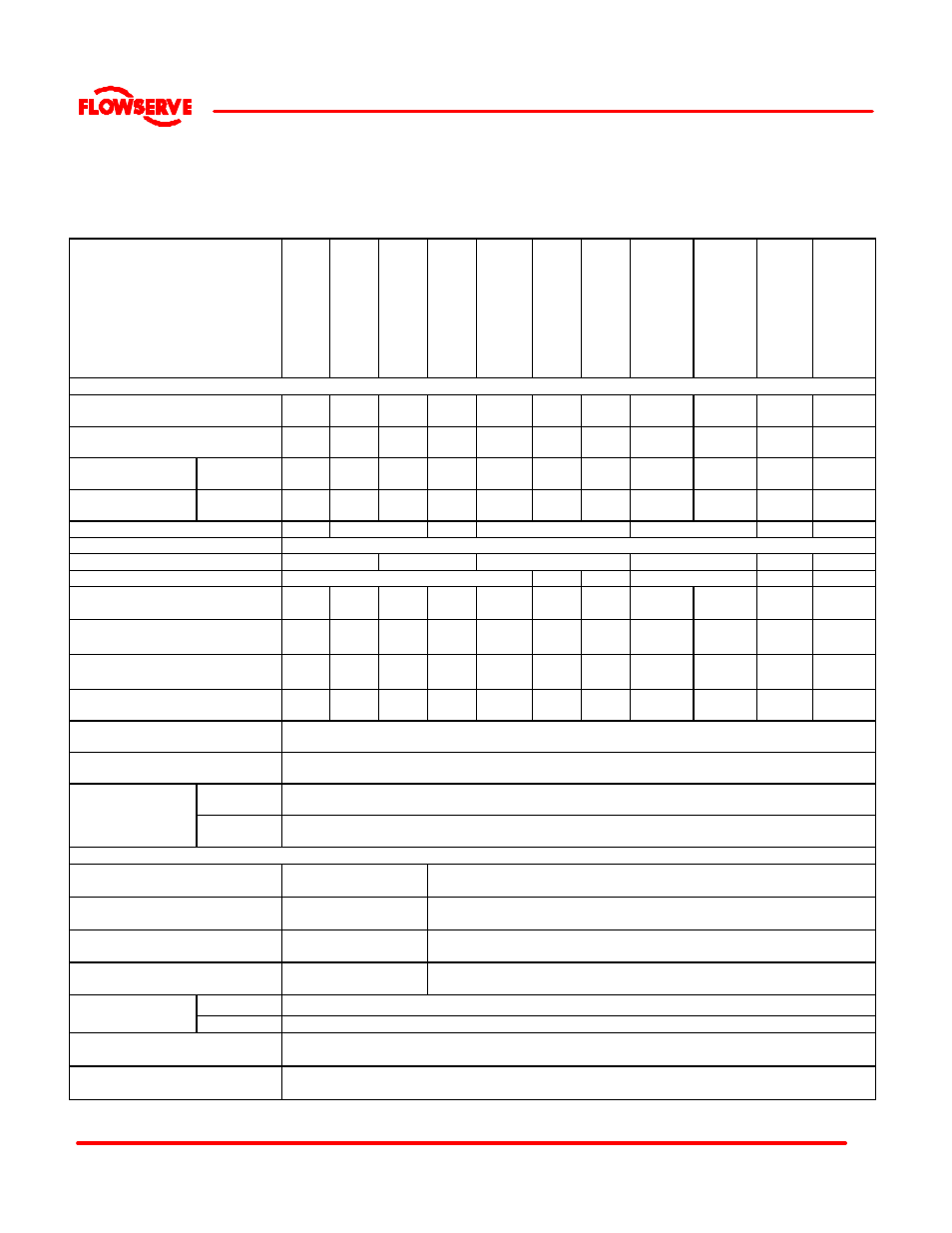 Table of engineering data | Flowserve FRBH User Manual | Page 16 / 54