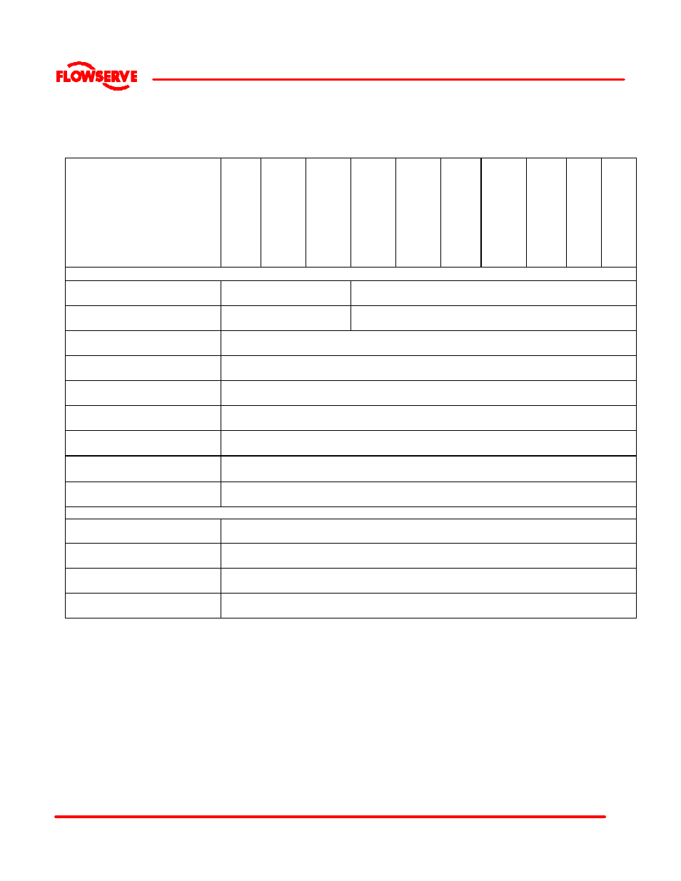 Table of engineering data | Flowserve FRBH User Manual | Page 17 / 54