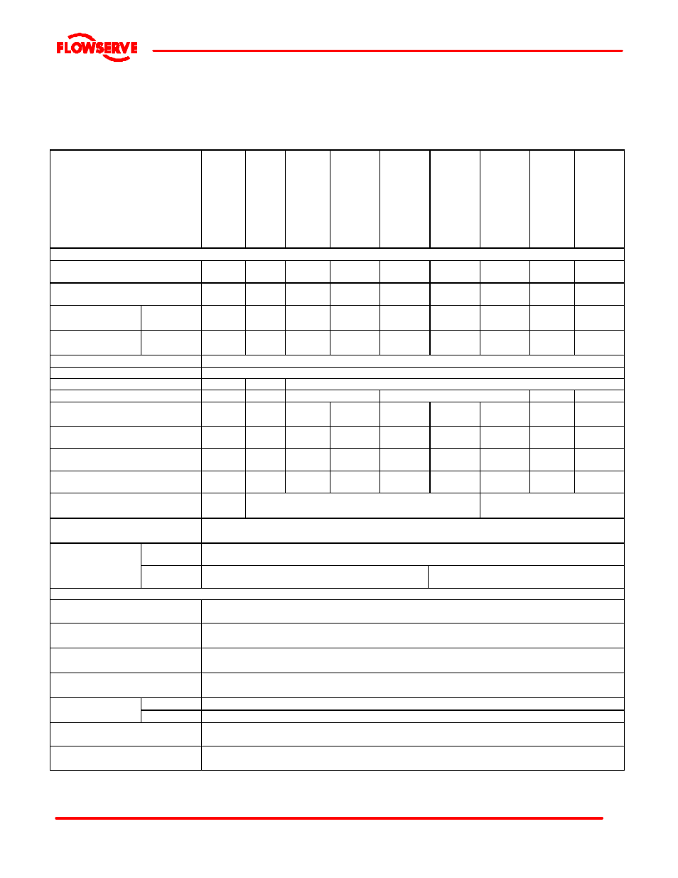 Table of engineering data | Flowserve FRBH User Manual | Page 18 / 54