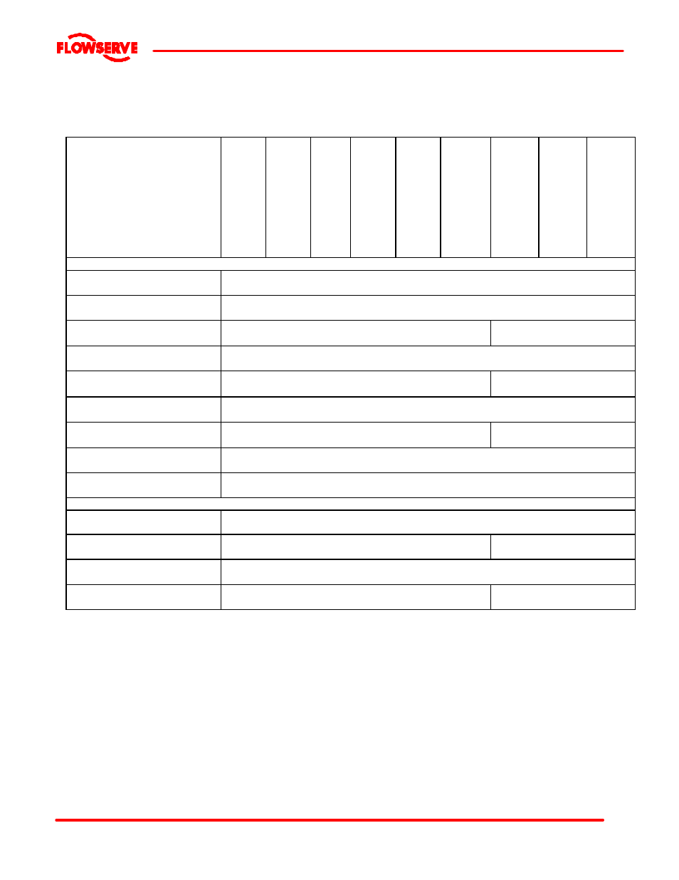 Table of engineering data | Flowserve FRBH User Manual | Page 19 / 54