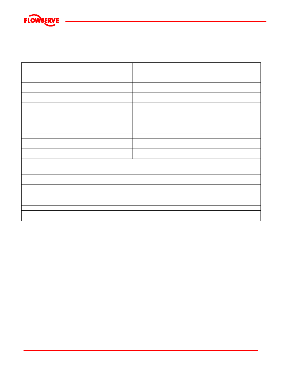 Flowserve FRBH User Manual | Page 20 / 54