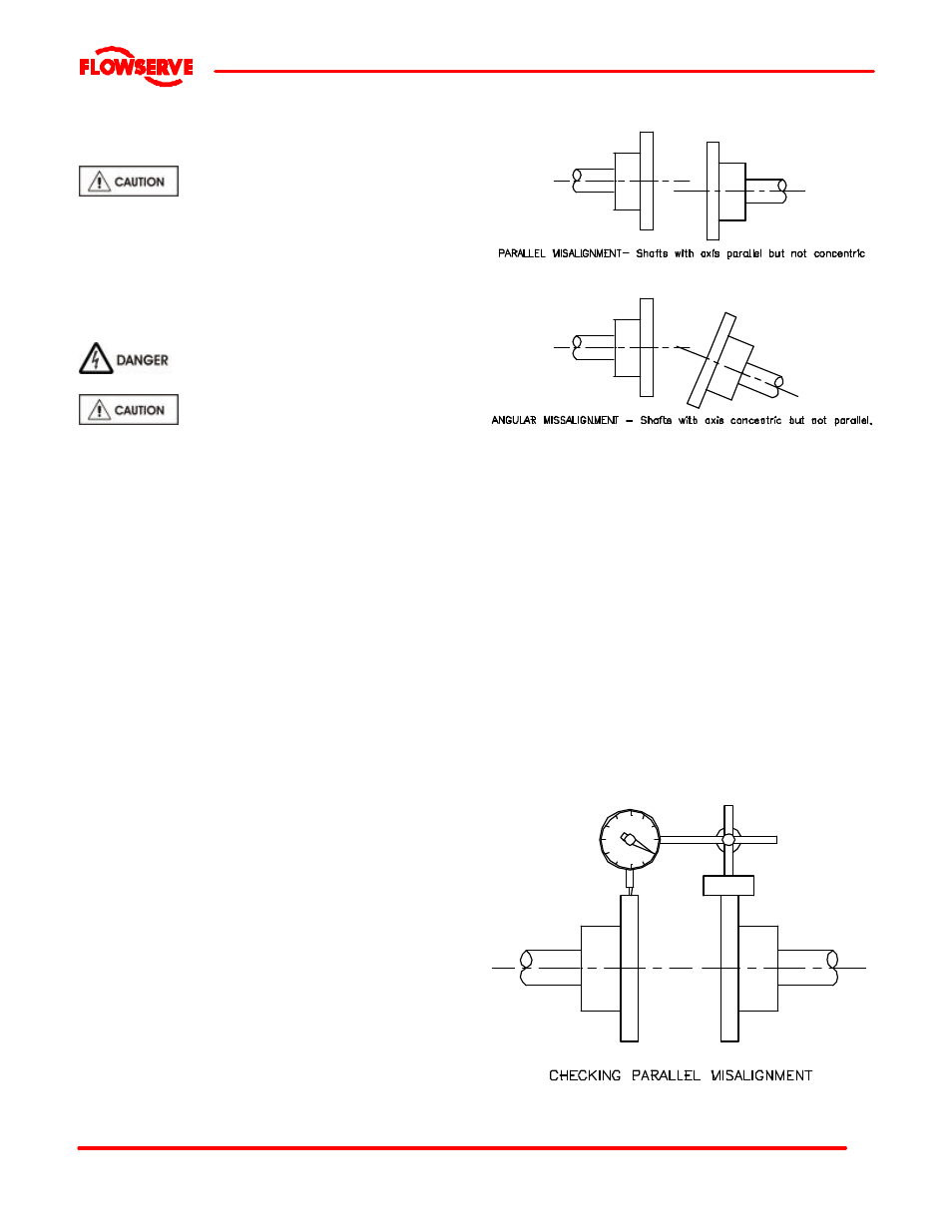 Flowserve FRBH User Manual | Page 22 / 54