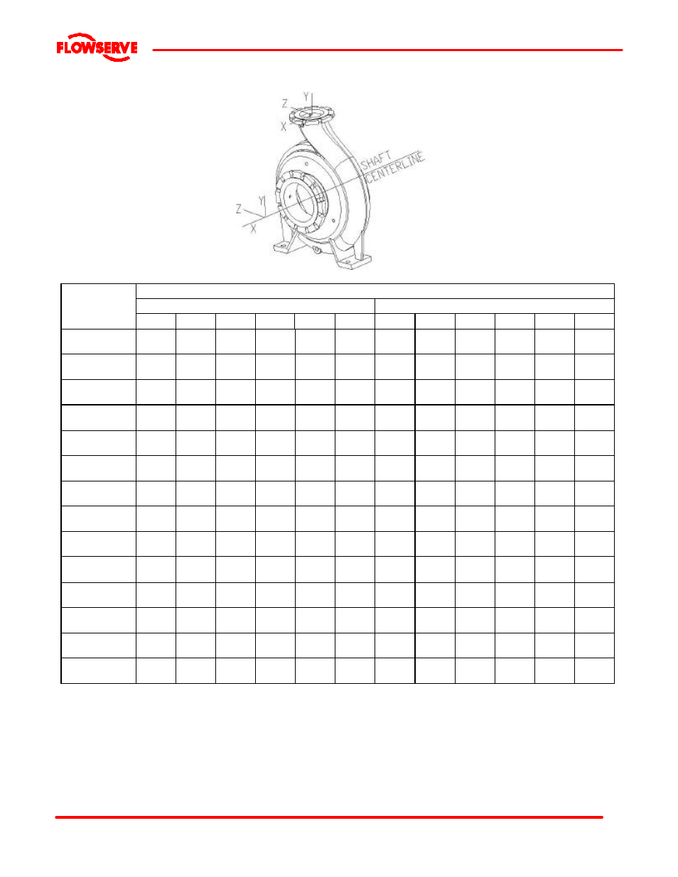 Flowserve FRBH User Manual | Page 25 / 54