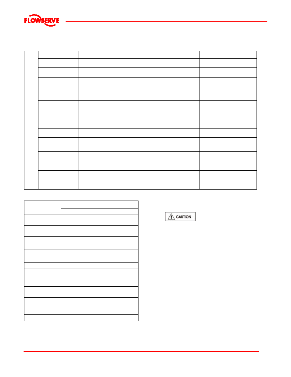 Flowserve FRBH User Manual | Page 28 / 54