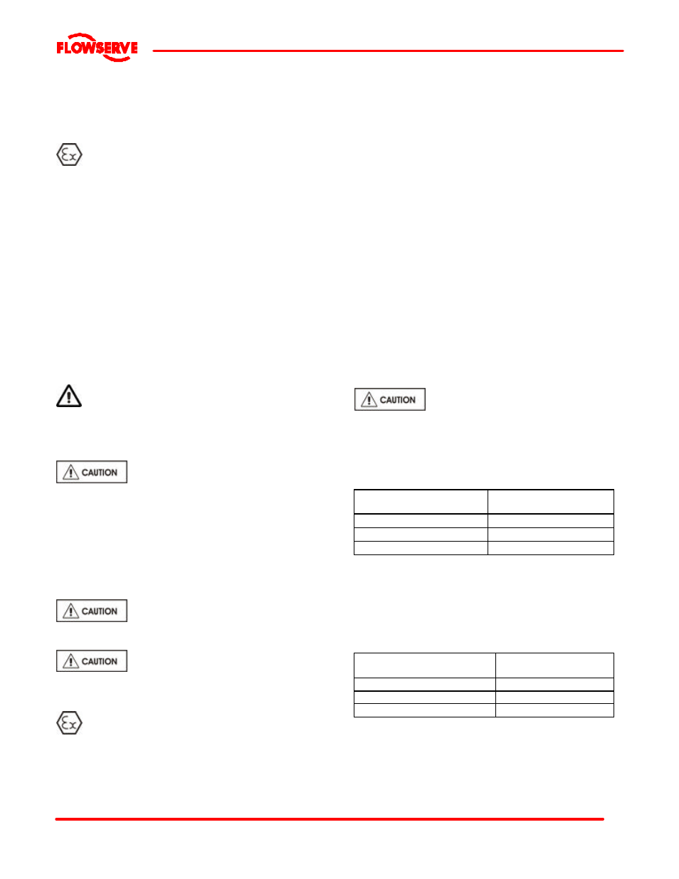 Flowserve FRBH User Manual | Page 30 / 54
