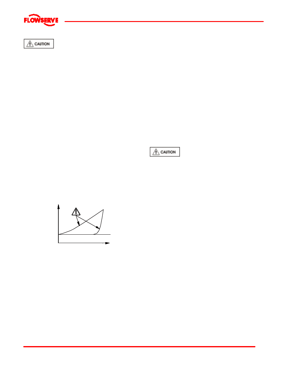 Flowserve FRBH User Manual | Page 33 / 54