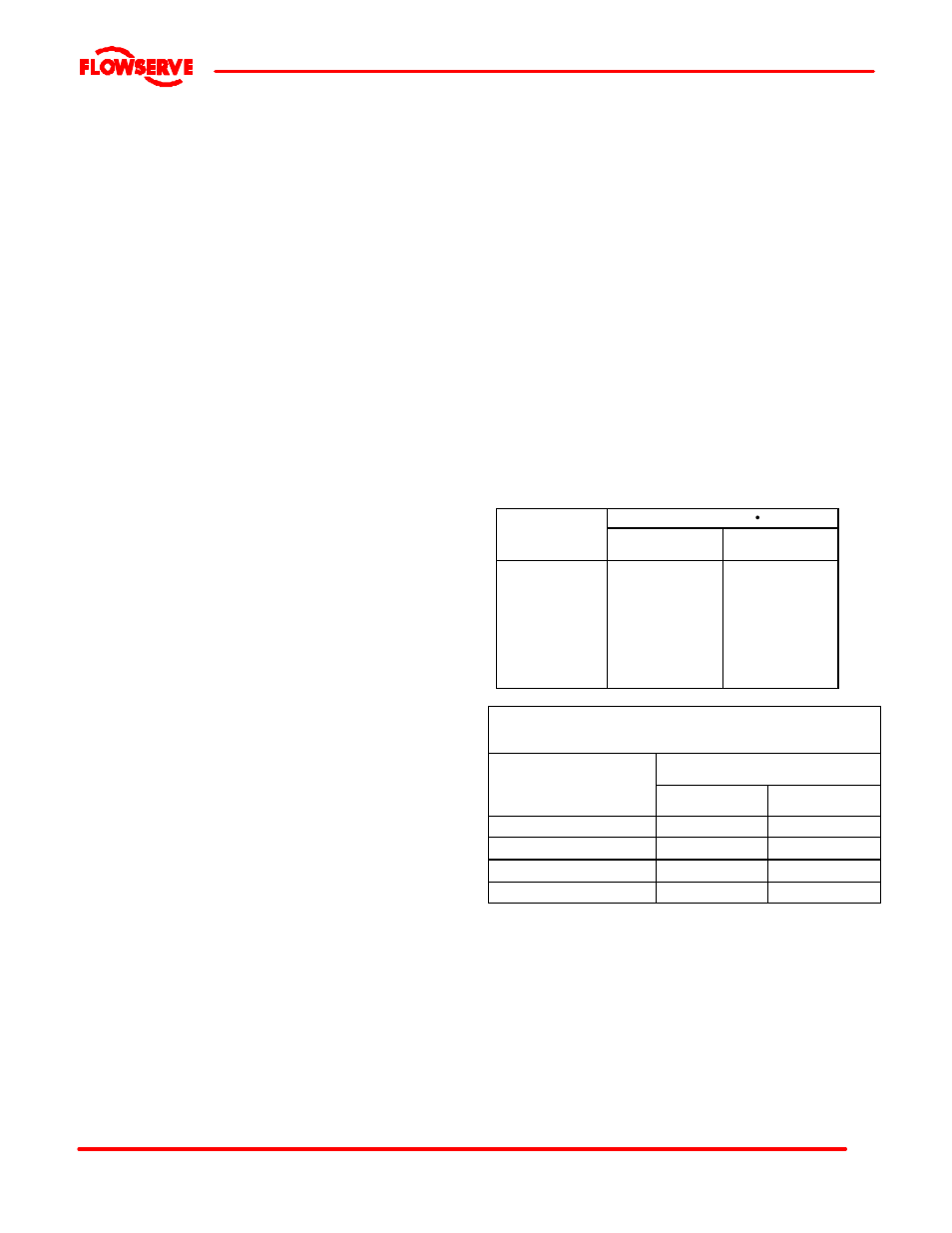 Flowserve FRBH User Manual | Page 34 / 54