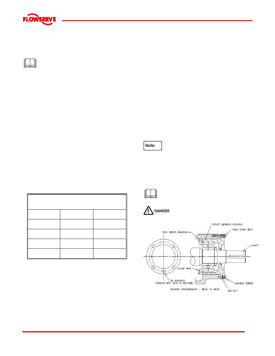 Flowserve FRBH User Manual | Page 40 / 54