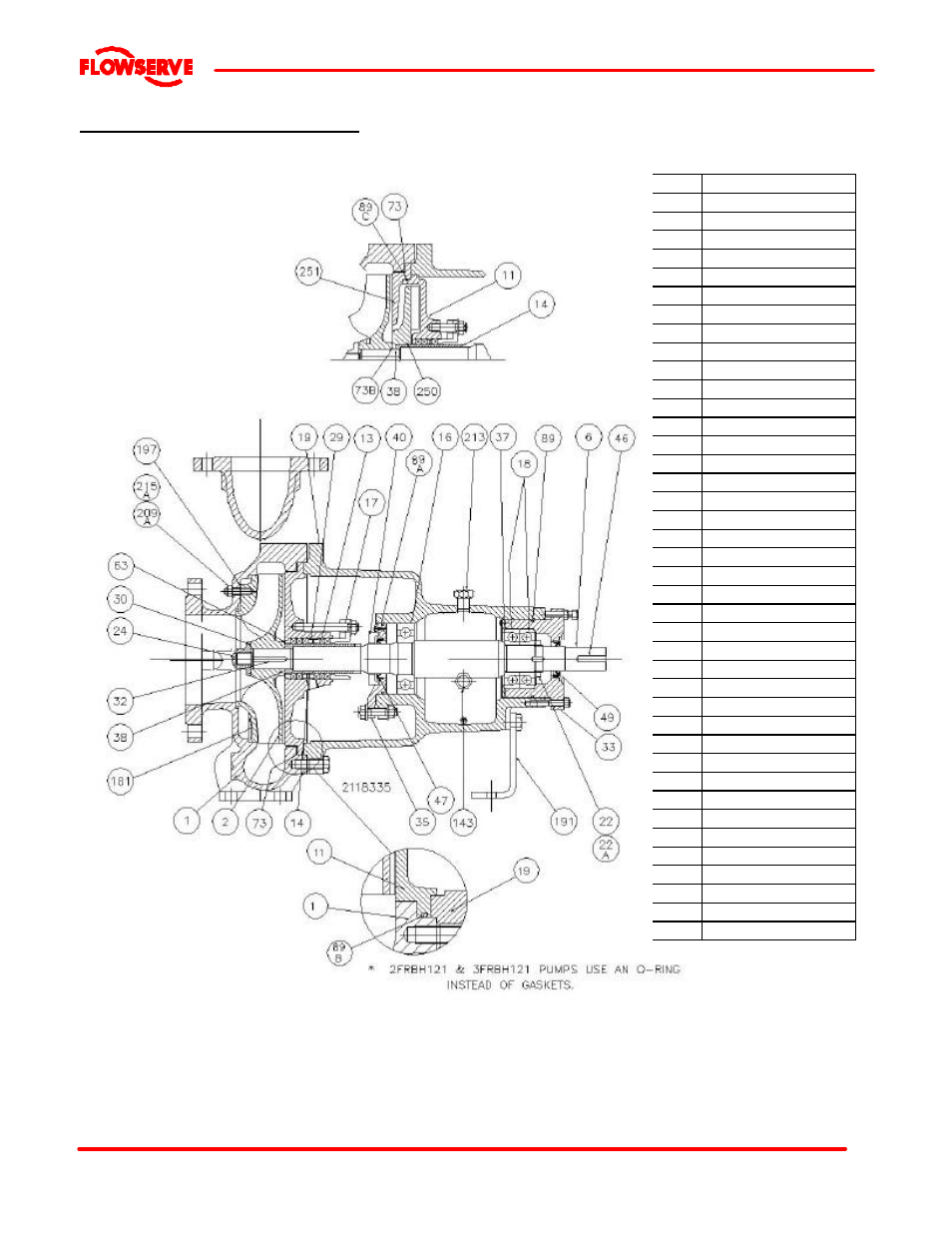 Flowserve FRBH User Manual | Page 45 / 54