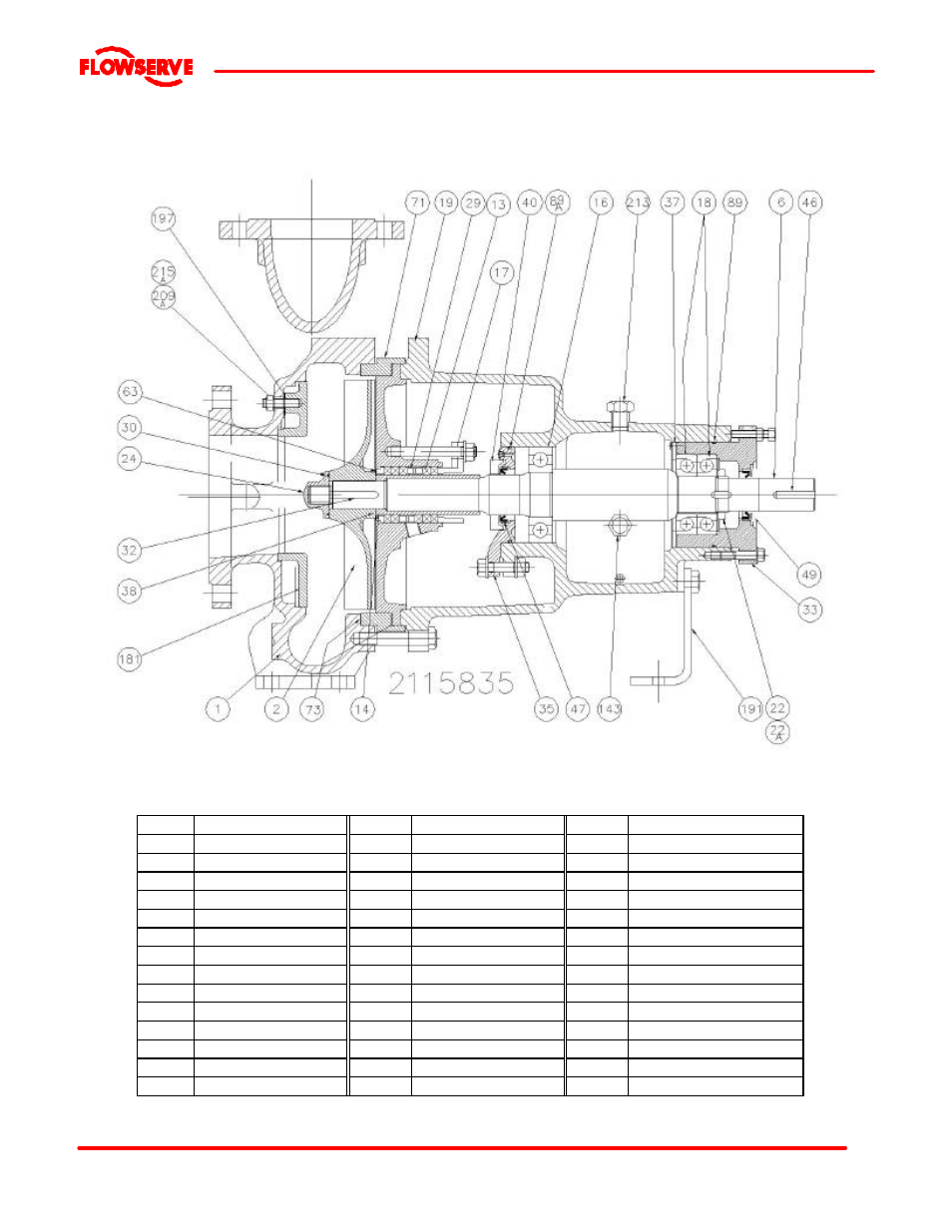 Flowserve FRBH User Manual | Page 51 / 54